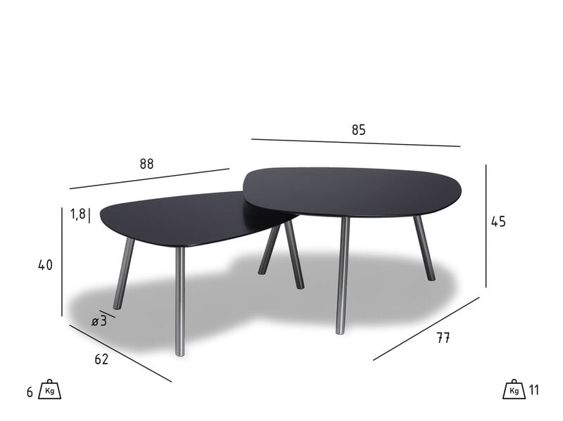 2-jų staliukų komplektas FurnHouse Malou, juodas kaina