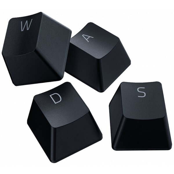 best keycap sets 2020