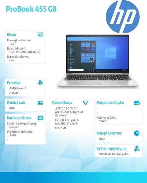 HP ProBook 455 G8 (4K778EA) kaina