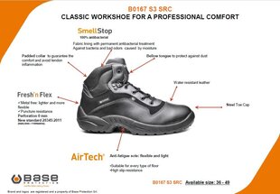 Рабочие ботинки Base Pigalle S3. цена и информация | Рабочая обувь | pigu.lt